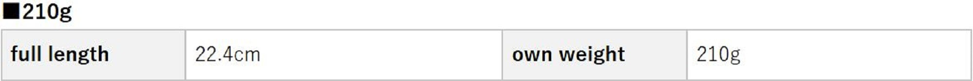 Evergreen Metal Jig Satou Jig Jet 210 Grams ST29 (0608)