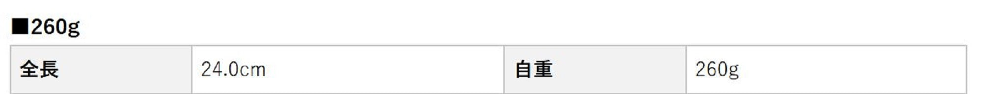 Evergreen Metal Jig Satou Jig Jet 260 Grams ST32 (0707)