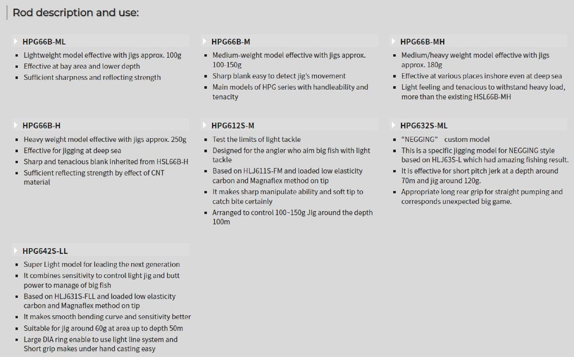 Tenryu Rod Baitcast Horizon Progressive HPG 66B-MH (9956)