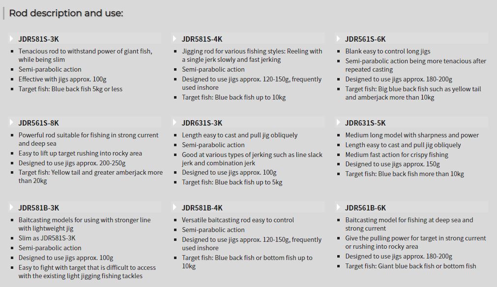 Tenryu Rod Baitcast Jig Zam Deep Rider JDR 581B-3K (0020)