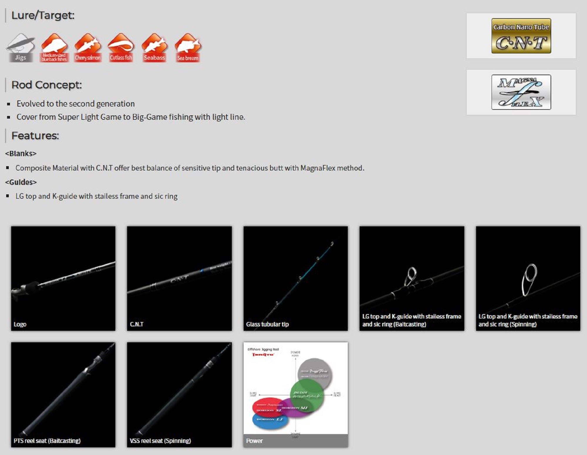 Tenryu Rod Baitcast Horizon HLJ 631B-FL (0914)
