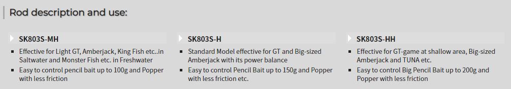 Tenryu Rod Spinning Spike SK 803S-MH Travel Rod (1034)