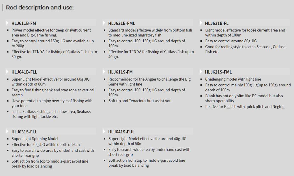 Tenryu Rod Spinning Horizon LJ HLJ 631S-FLL (1348)