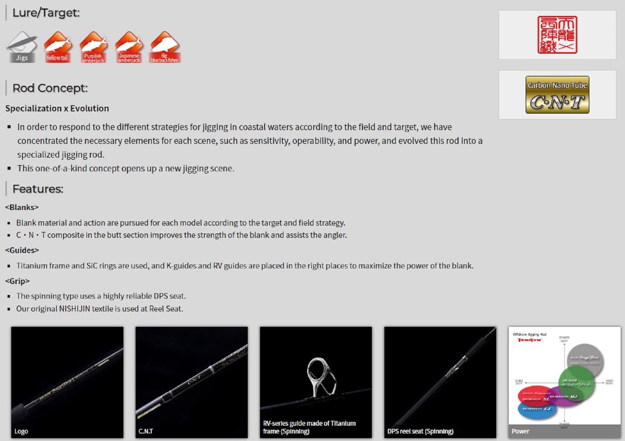 Tenryu Rod Spinning Jig Zam Drag Force JDF 611S-4/5 (2833)