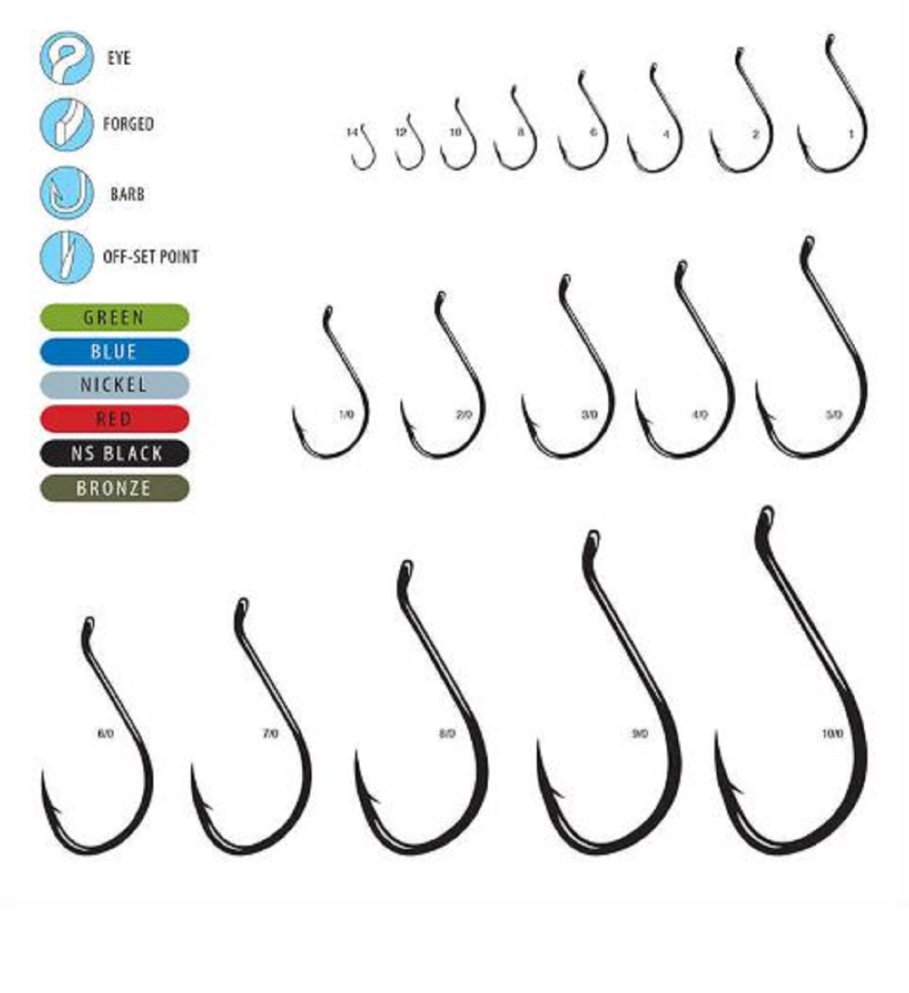 Gamakatsu 02417 Octopus NSB Hook Size 7/0 , 6 per pack (5178)