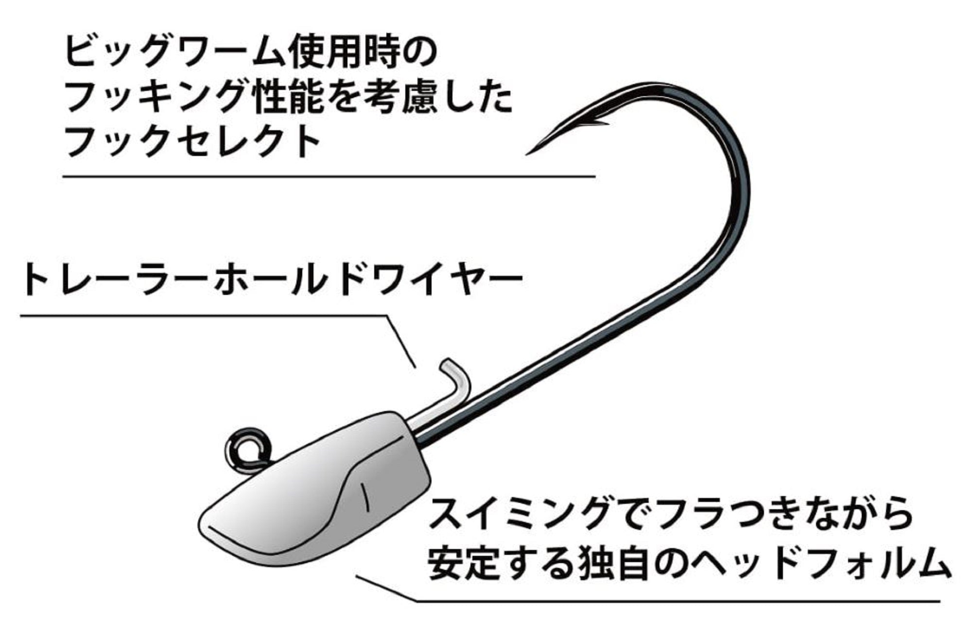 Deps Swimming Jighead 1/8 oz Size 3/0 , 4 piece per pack (0022)