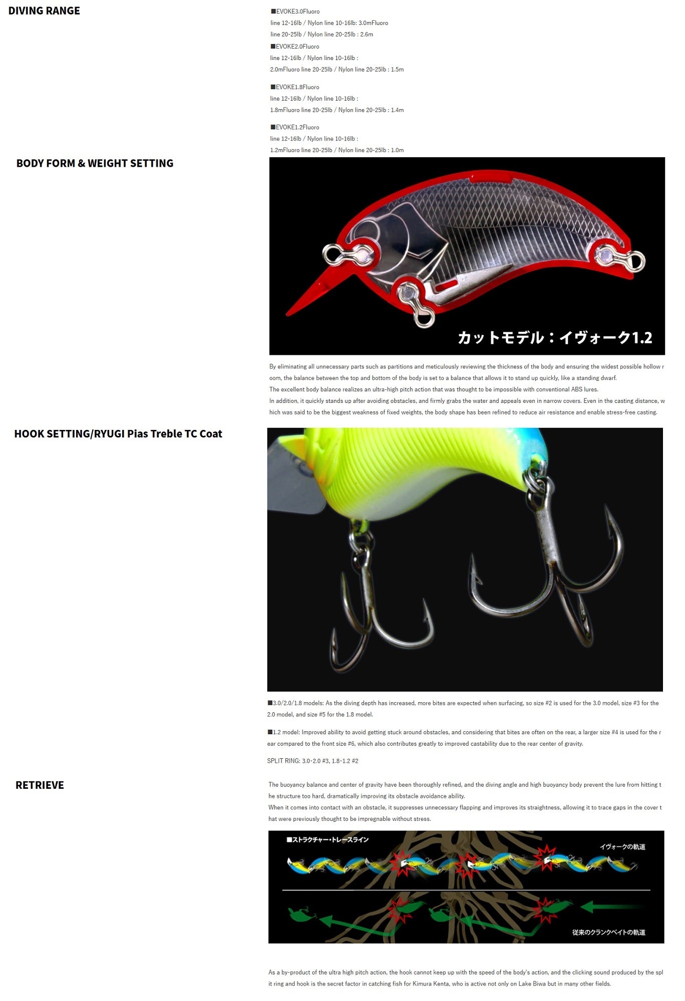 Deps Evoke 2.0 Crank Bait 66.5mm 18 grams Floating Lure 16 (8168)
