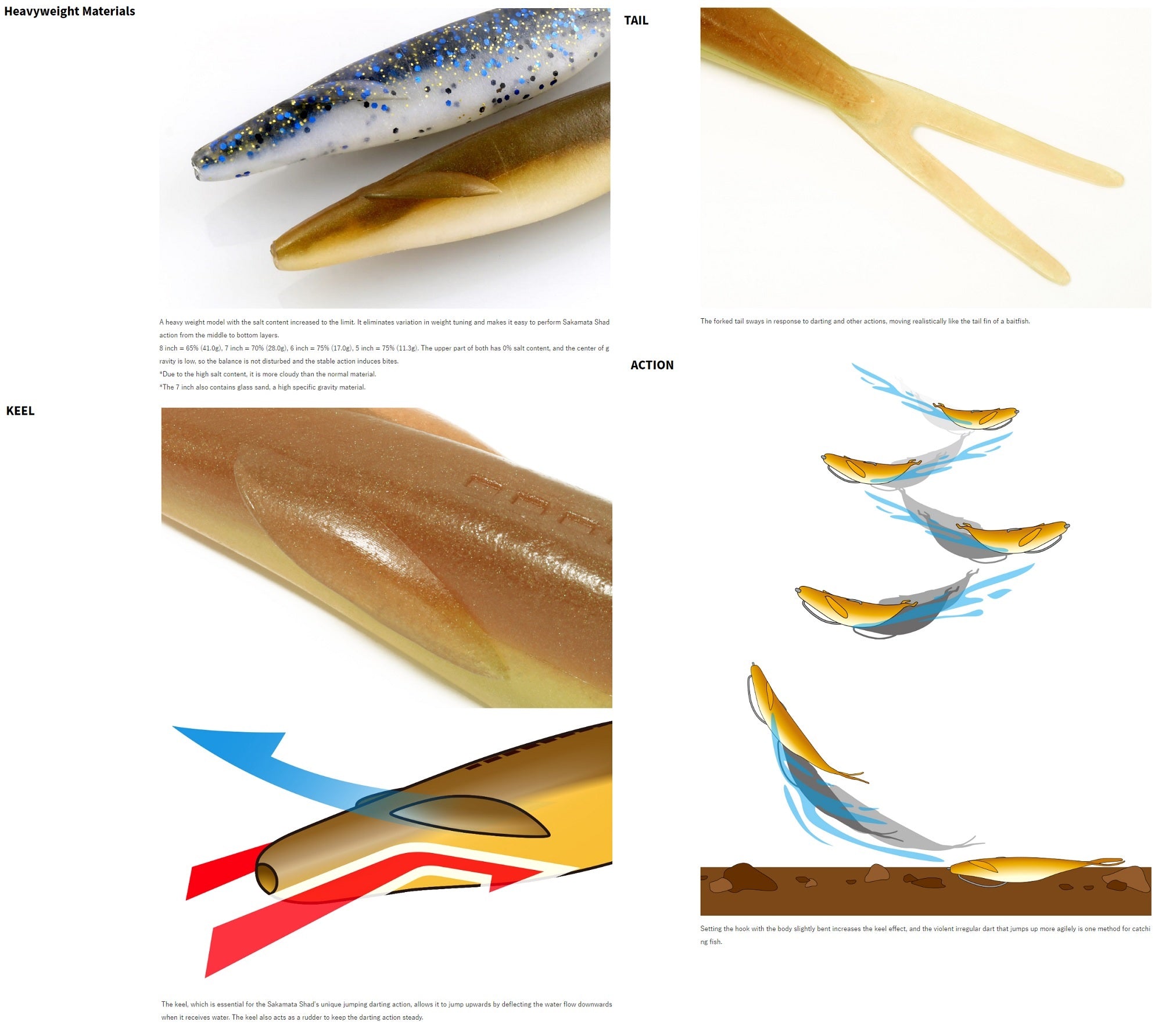 Deps Soft Lure Sakamata Shad 8 Inch 16 (9165)