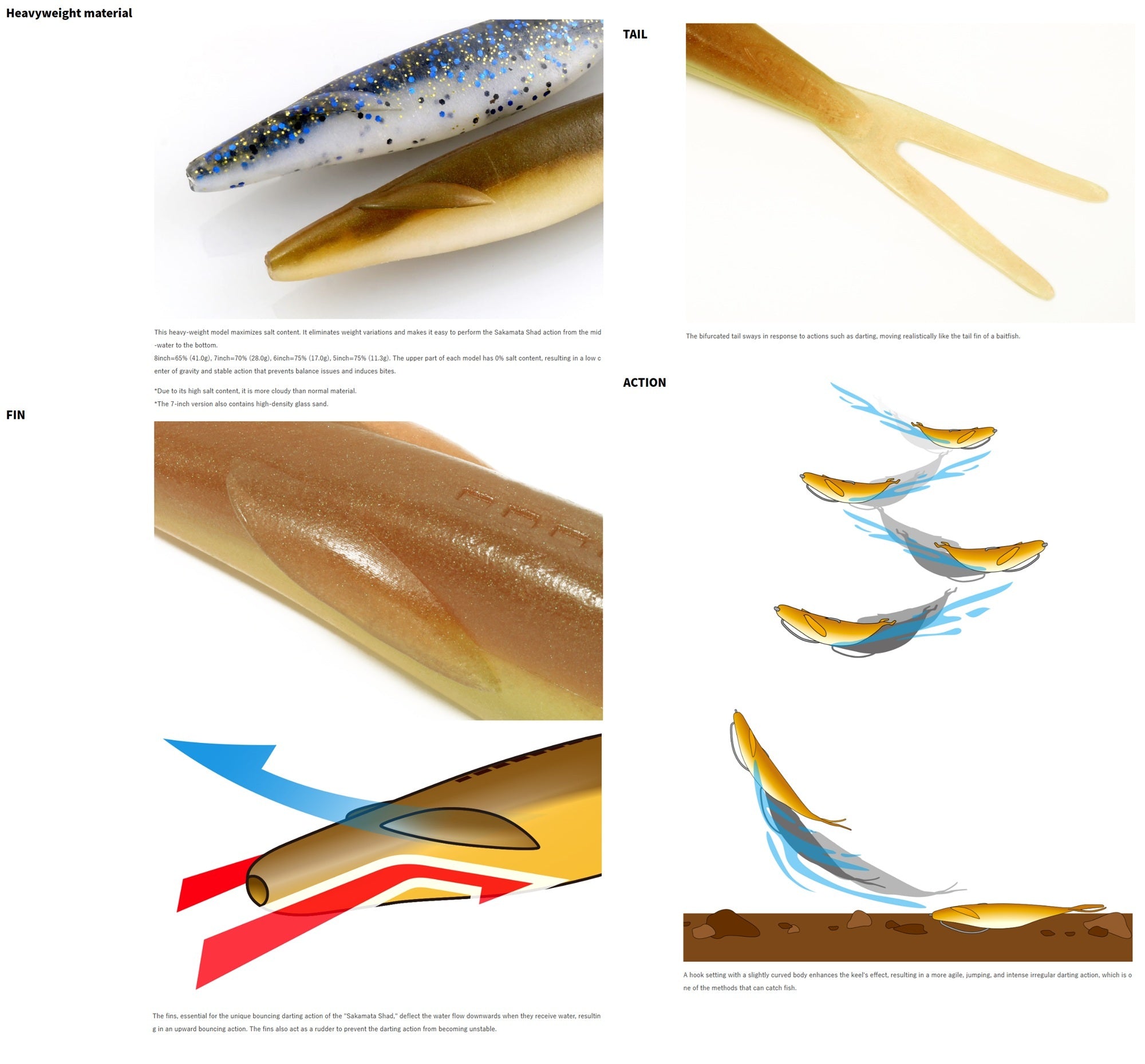 Deps Soft Lure Sakamata Shad 5 Inch 27 (7276)