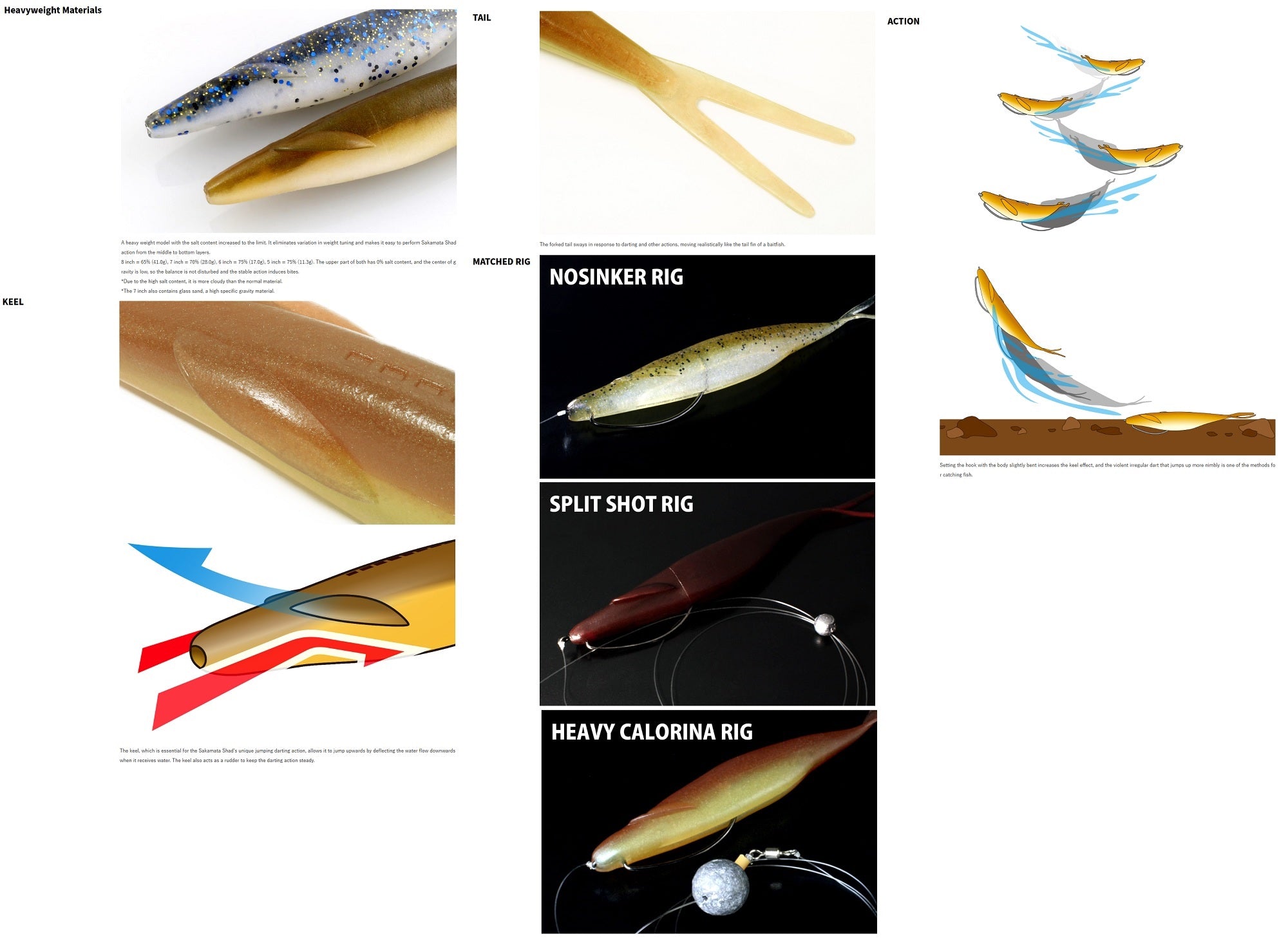Deps Soft Lure Sakamata Shad 2 Inch 129 (6290)