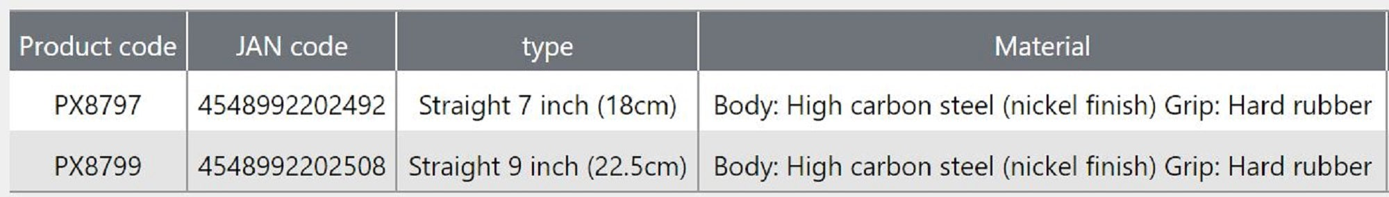 Prox PX8797 Split Ring Pliers Straight 7 Inch (2492)