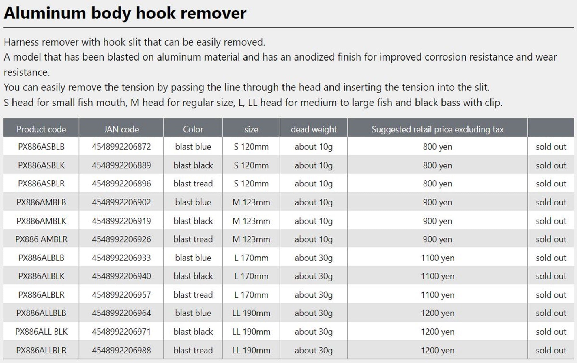 Prox PX886ALLBLR Hook Remover Aluminium 12cm Size S Blue (6872)