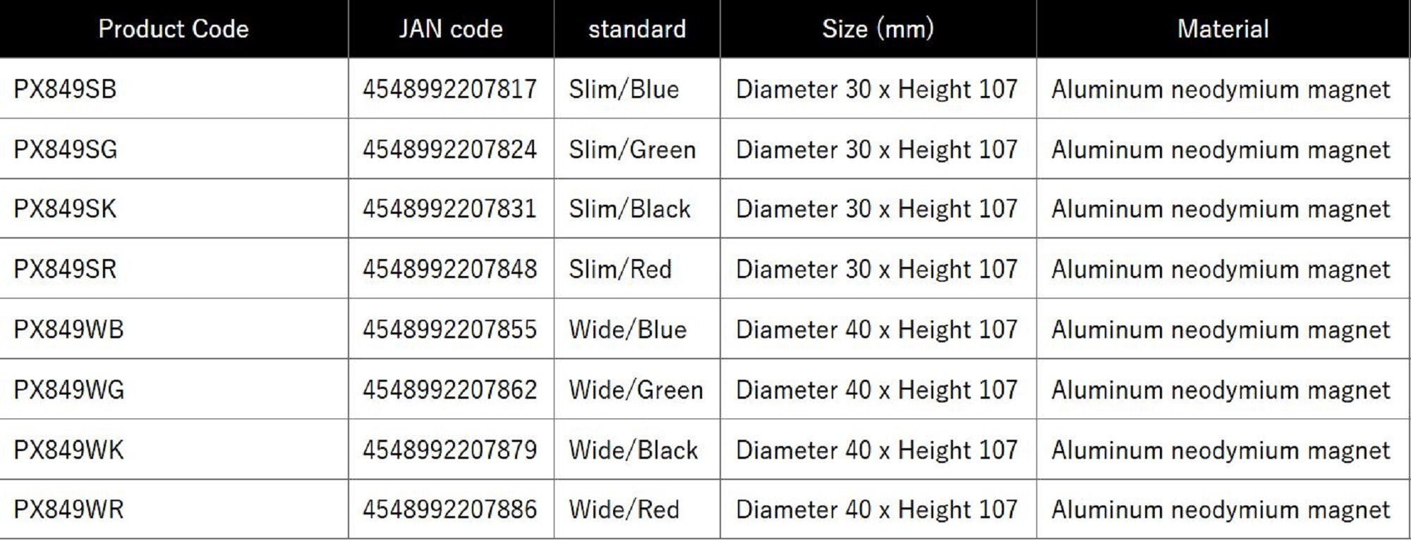 Prox PX849SG Magnet Dust Box 30x107mm Slim Green (7824)
