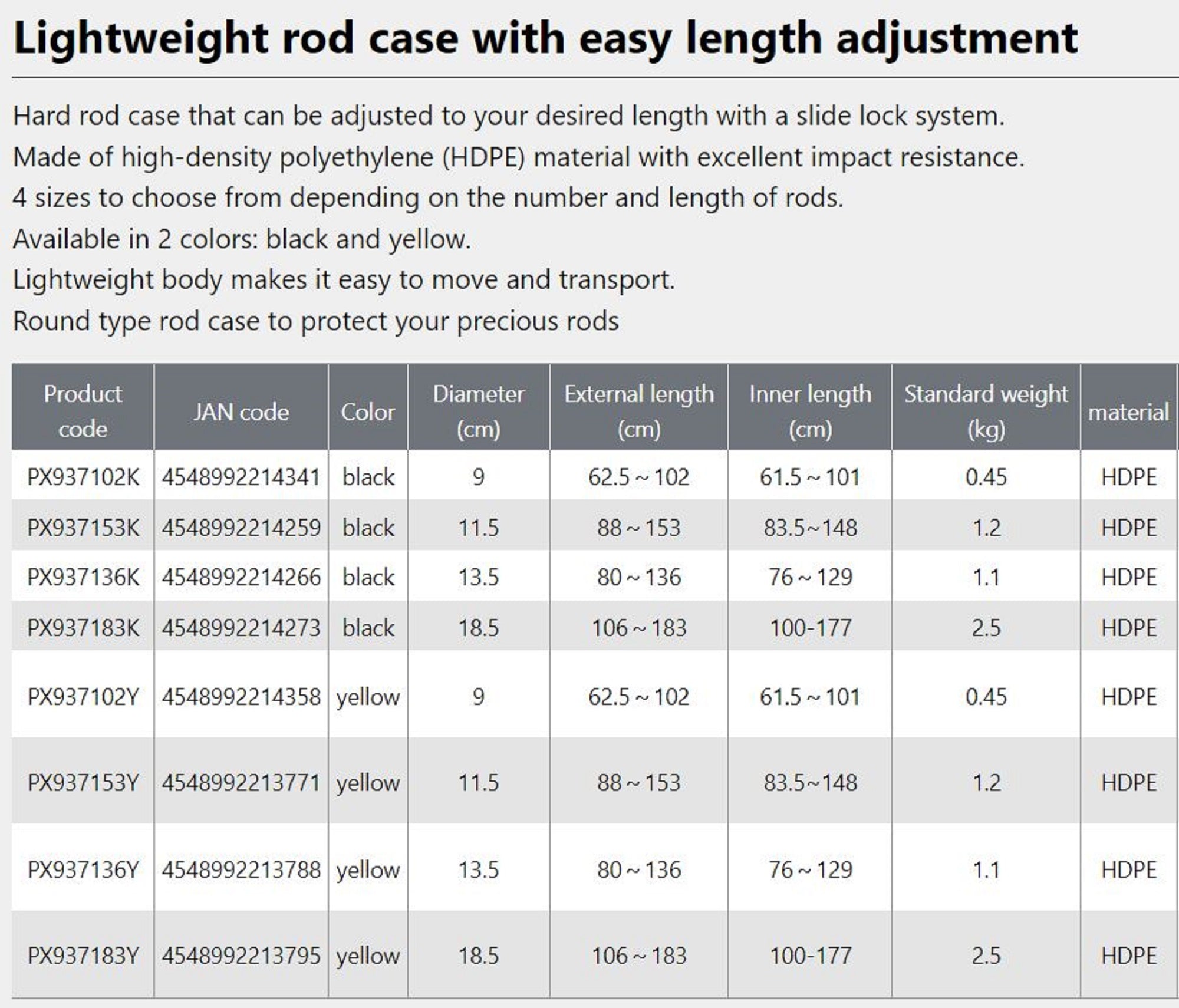 Prox PX937153K HDPE Round Air Rod Case Dia 11.5cm Rod 83-148cm (4259)