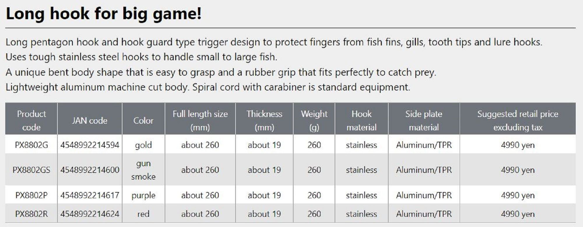 Prox PX8802GS Fish Grip Handling Tool Long 26cm Gunsmoke (4600)