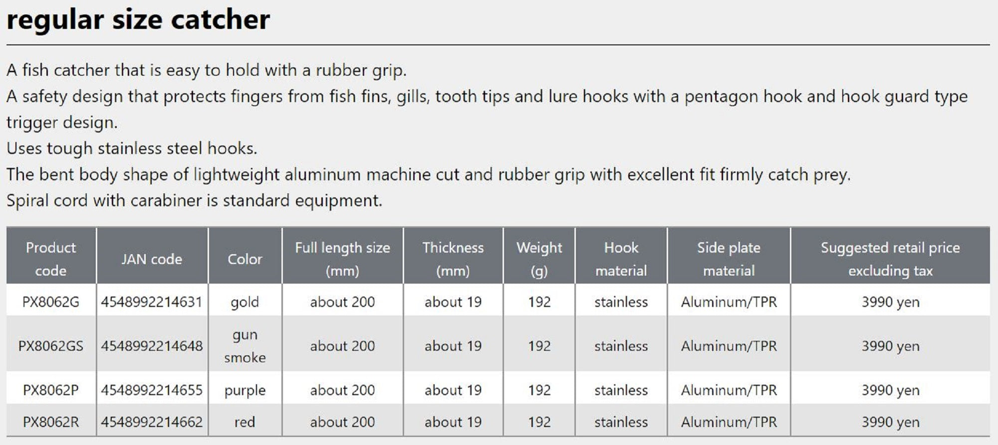 Prox PX8062R Fish Grip Handling Tool Regular 20 cm Red (4662)