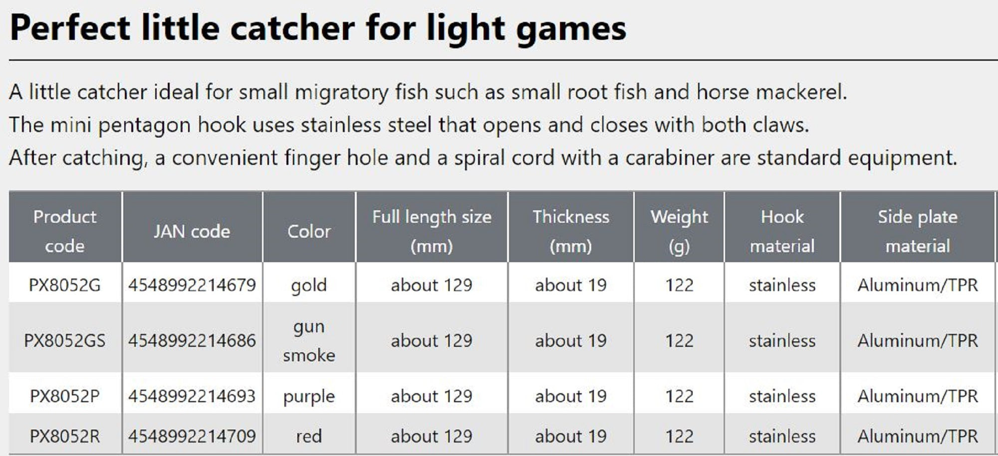 Prox PX8052GS Fish Grip Handling Tool Mini 13cm Purple (4693)