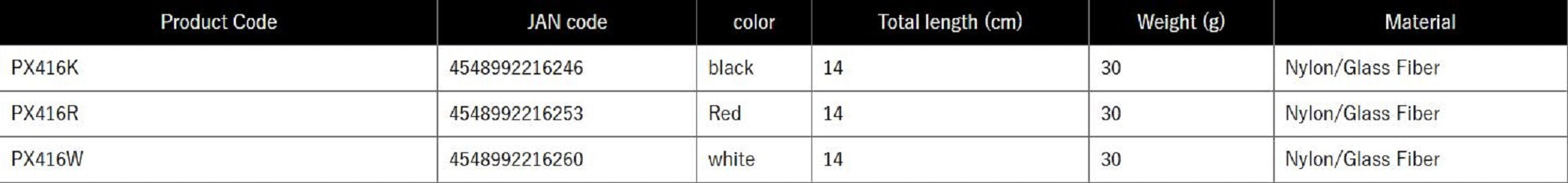 Prox PX416K Towel Clipper 14 cm Black (6246)