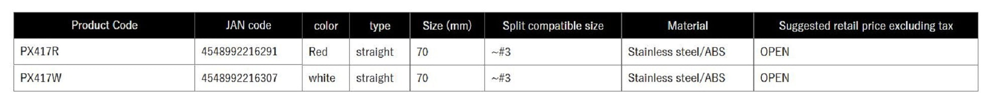 Prox PX417W Split Ring Pliers Chibi Size 0-3 White (6307)