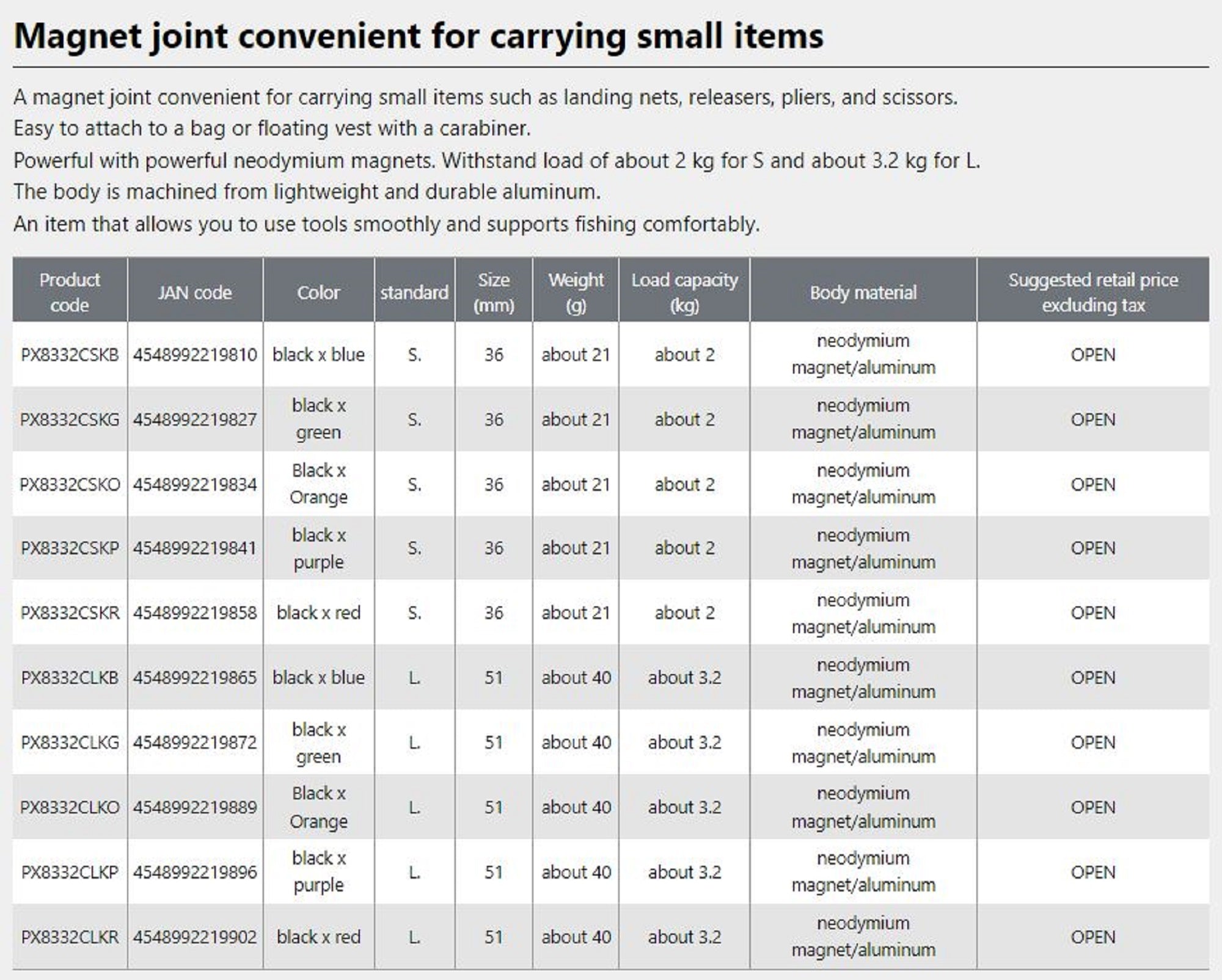 Prox PX8332CSKB Magnet Joint Accessories Holder Size S 36mm Blue (9810)