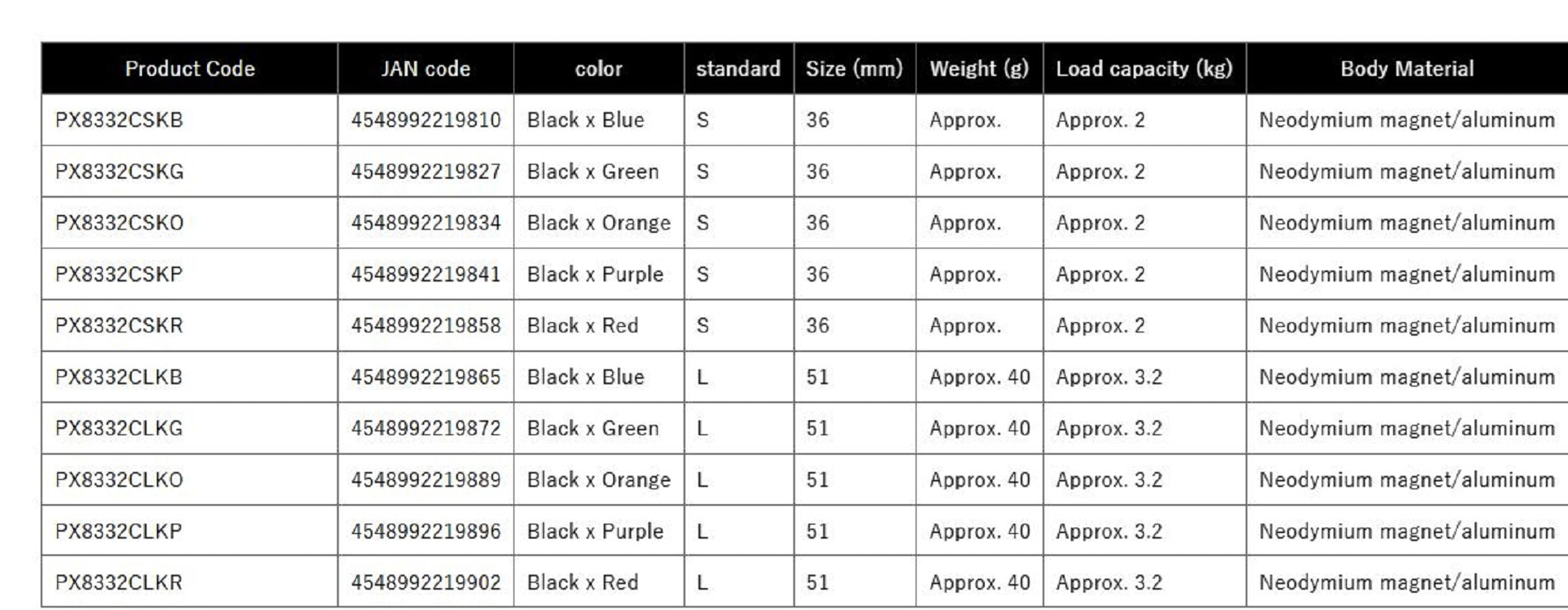 Prox PX8332CSKP Magnet Joint Accessories Holder Size S 36mm Purple (9841)