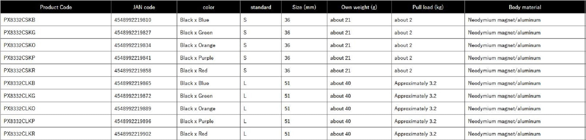 Prox PX8332CLKO Magnet Joint Accessories Holder Size L 51mm Orange (9889)