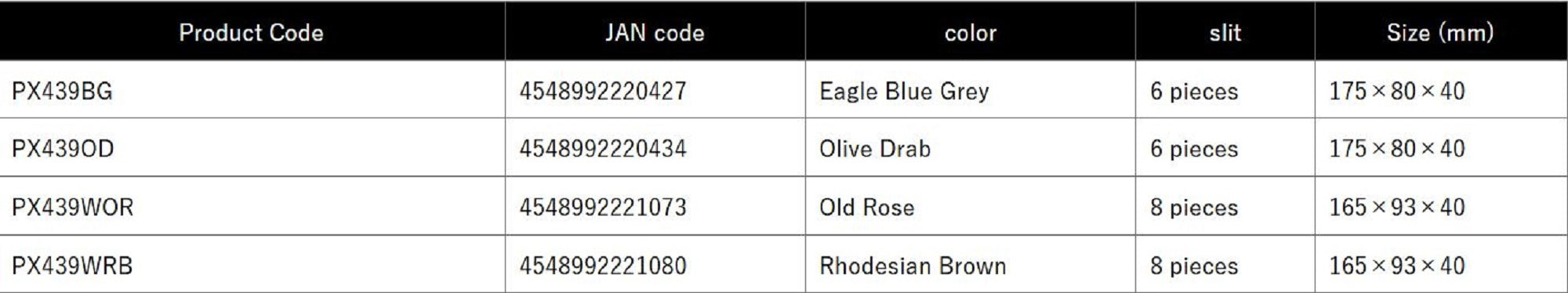 Prox PX439OD Neyu Gonzo Jig Head Case 175x80x40mm Olive (0434)