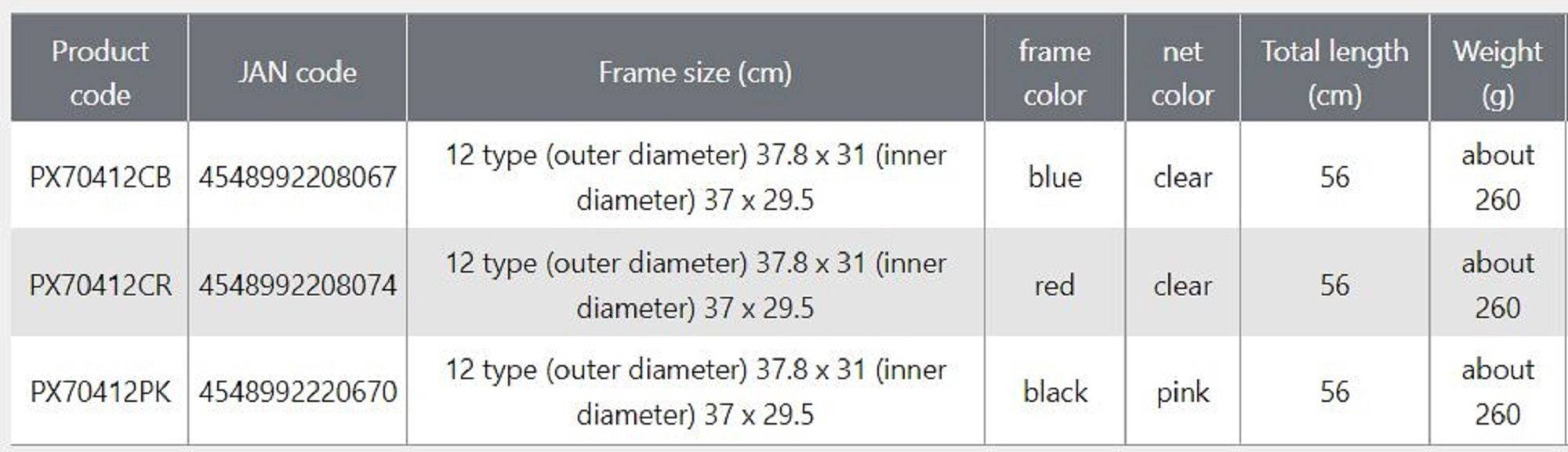 Prox PX70412PK Rubber Landing Net Length 56cm Pink (0670)