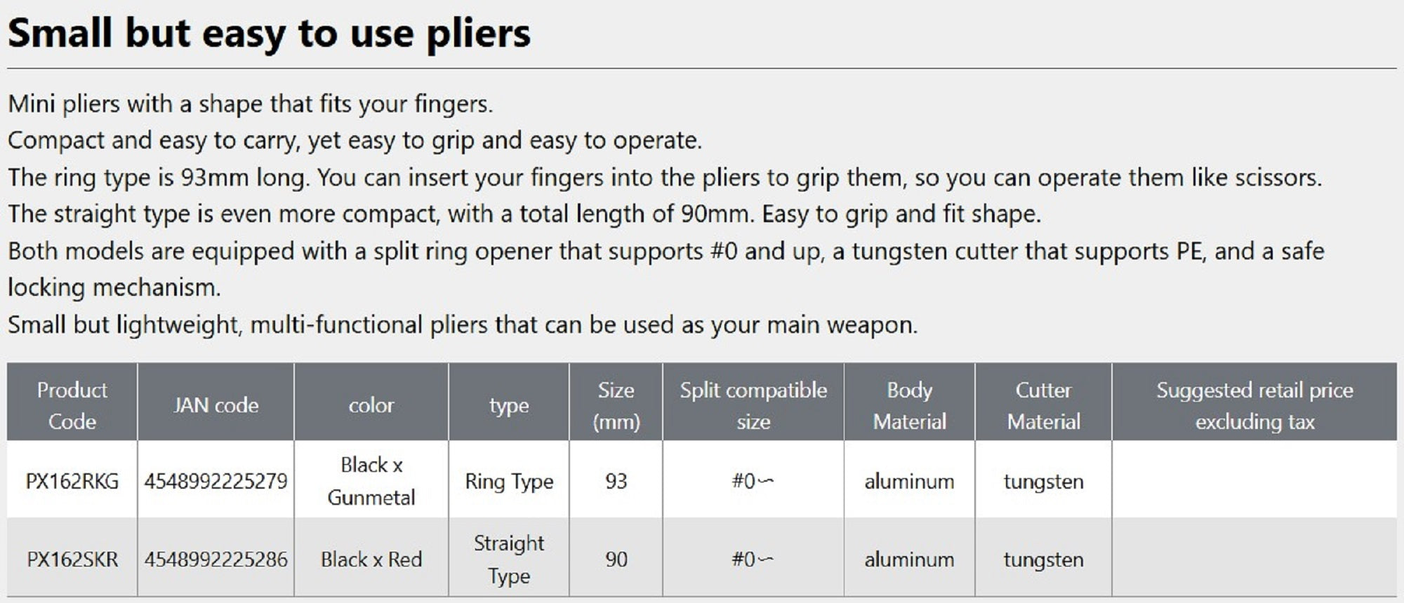 Prox PX162RKG Plier Finger Split Mini Black Red (5286)