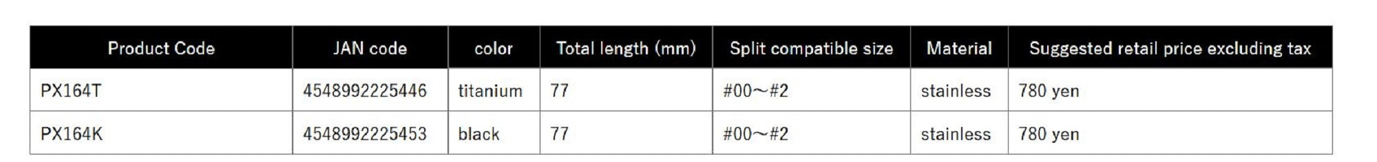 Prox PX164T Split Ring Pliers Micro Size 00-2 77mm Black (5453)