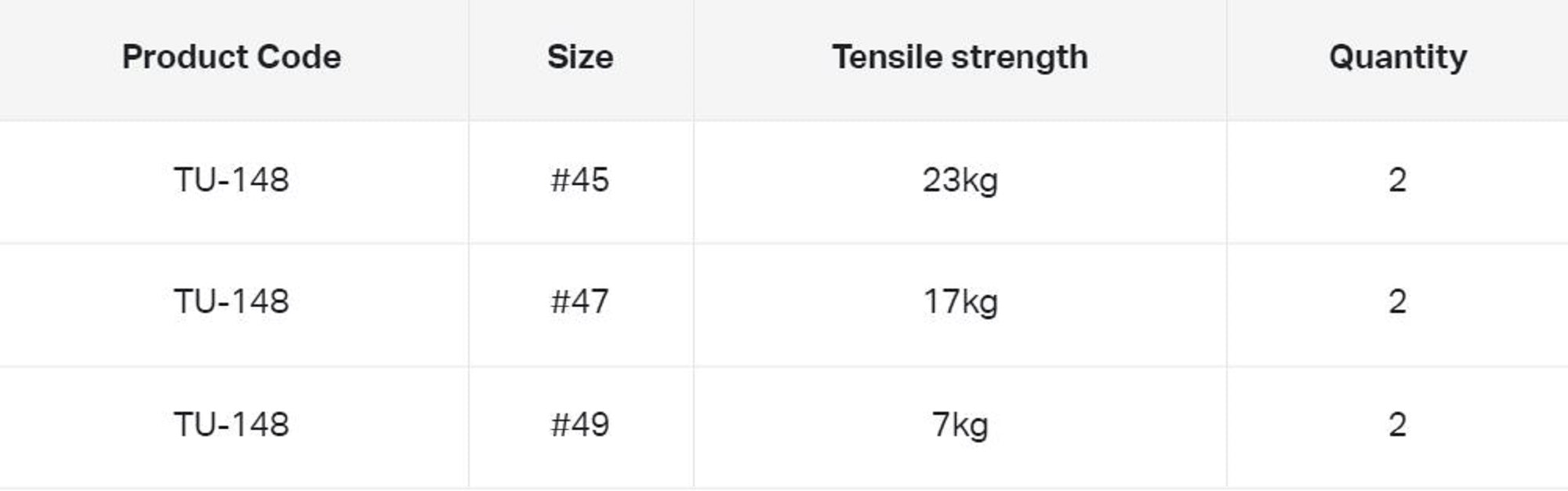 Gamakatsu TU-148 45-0 Wire Leader EX II Short 20 cm 23kg (2291)