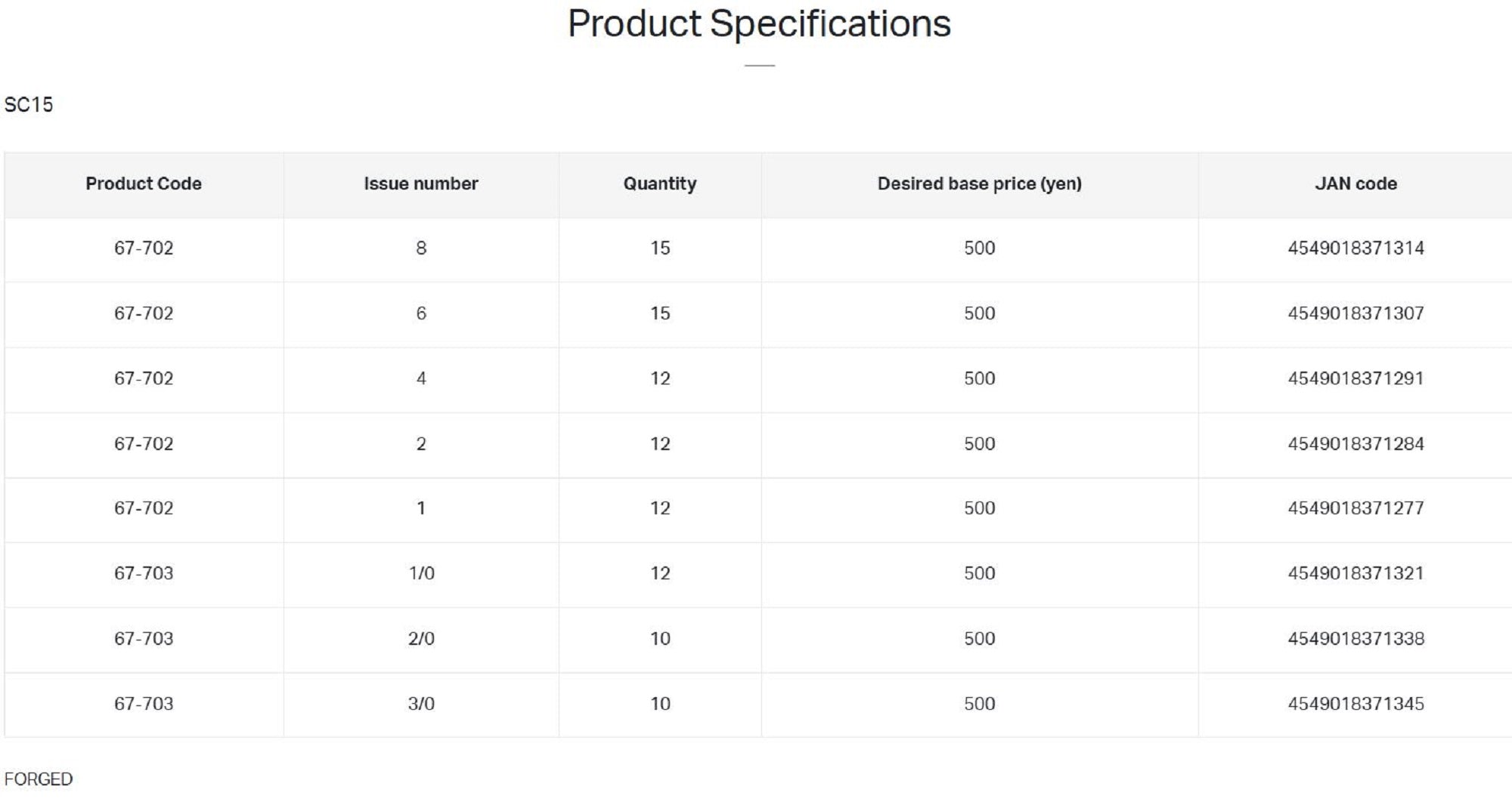 Gamakatsu 67702 SC15 Wide Gap Tin Plated Hook Size 6, 15 Per pack (1307)