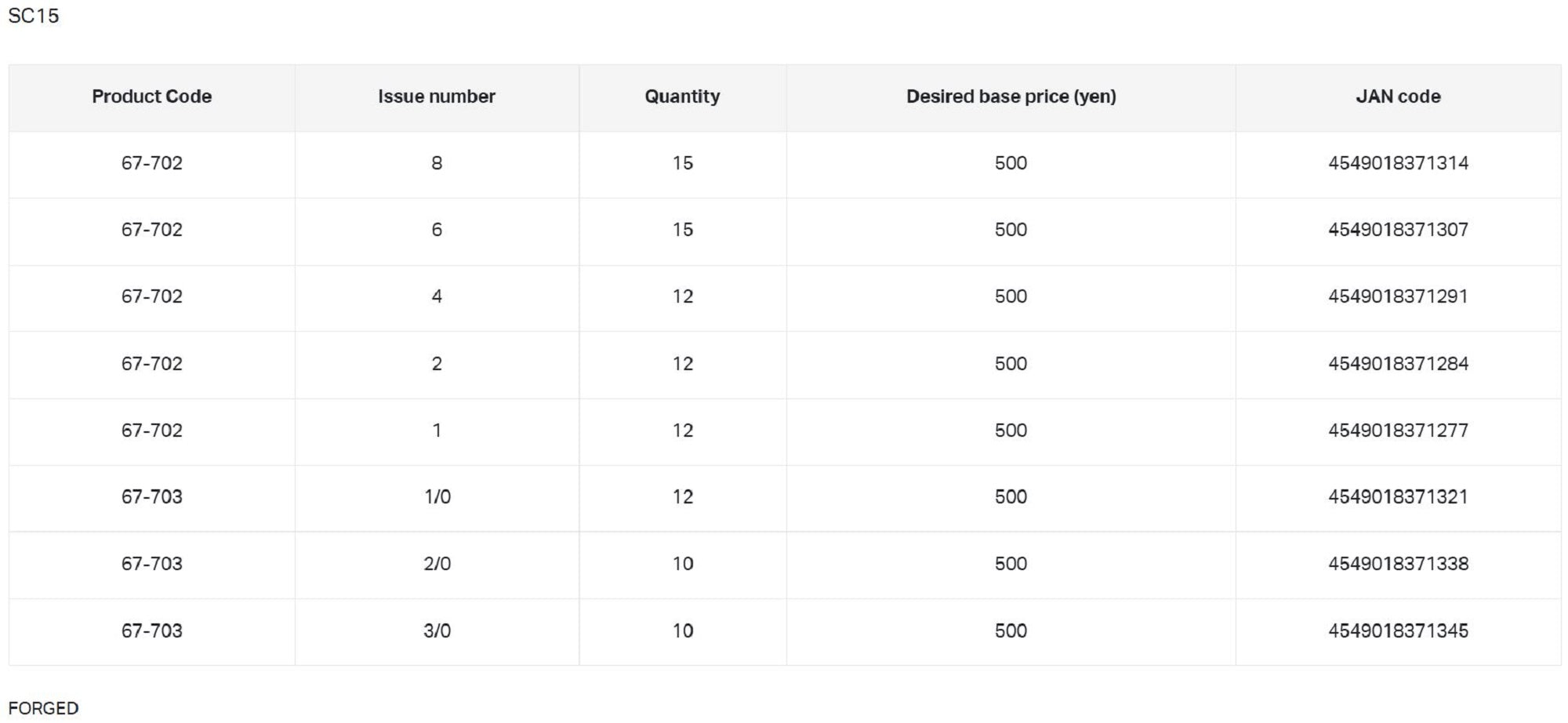 Gamakatsu 67703 SC15 Wide Gap Tin Plated Hook Size 3/0, 10 Per pack (1345)