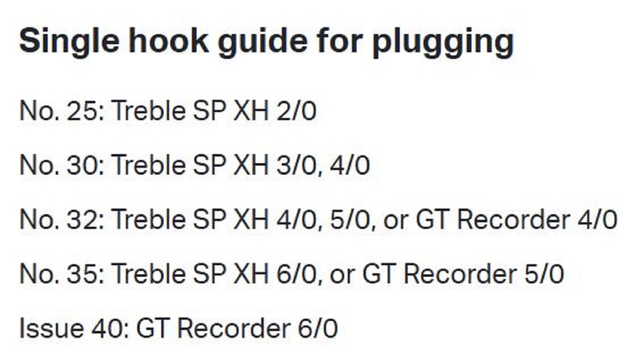 Gamakatsu 68884 Kantsuki Kue Plugging Single Hook Size 30 (2774)