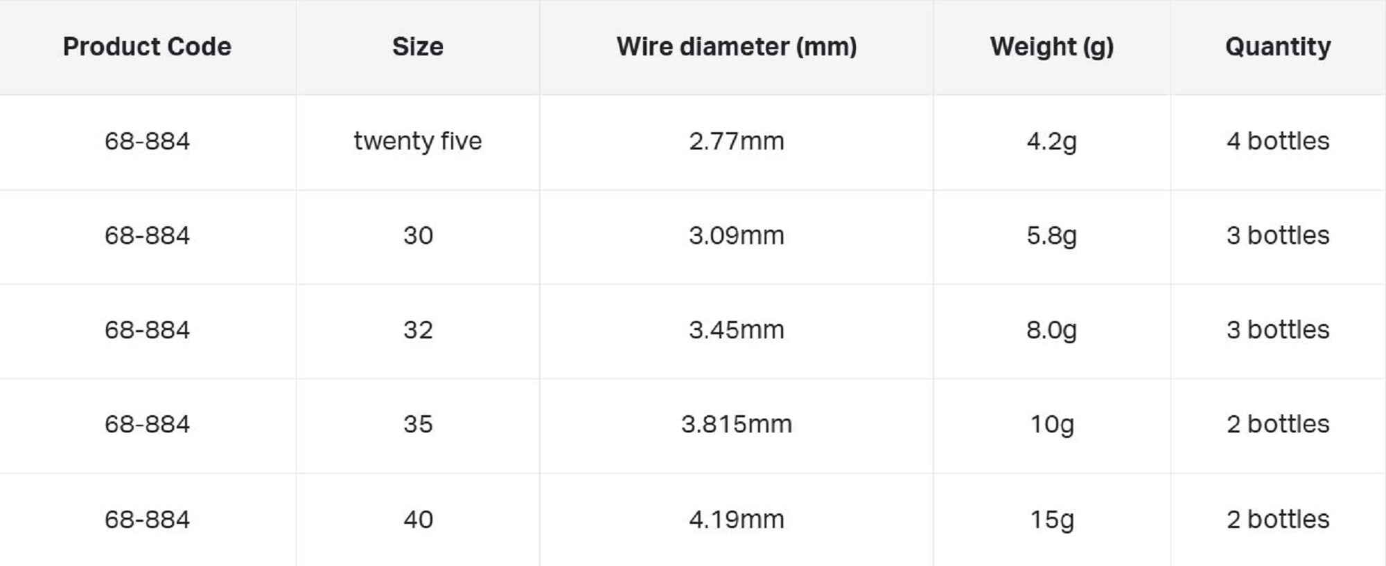 Gamakatsu 68884 Kantsuki Kue Plugging Single Hook Size 40 (2804)