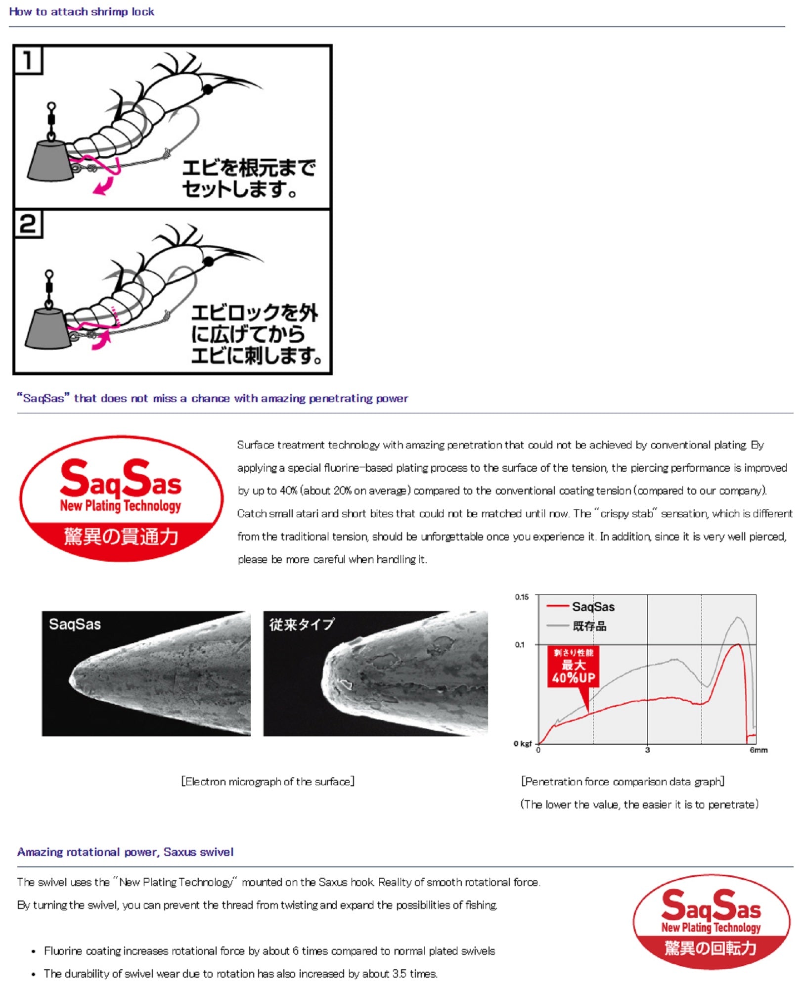 Sale Daiwa Kohga Tai Tenya Lure SS+ Size 8 UV GD/Full Flake 002212