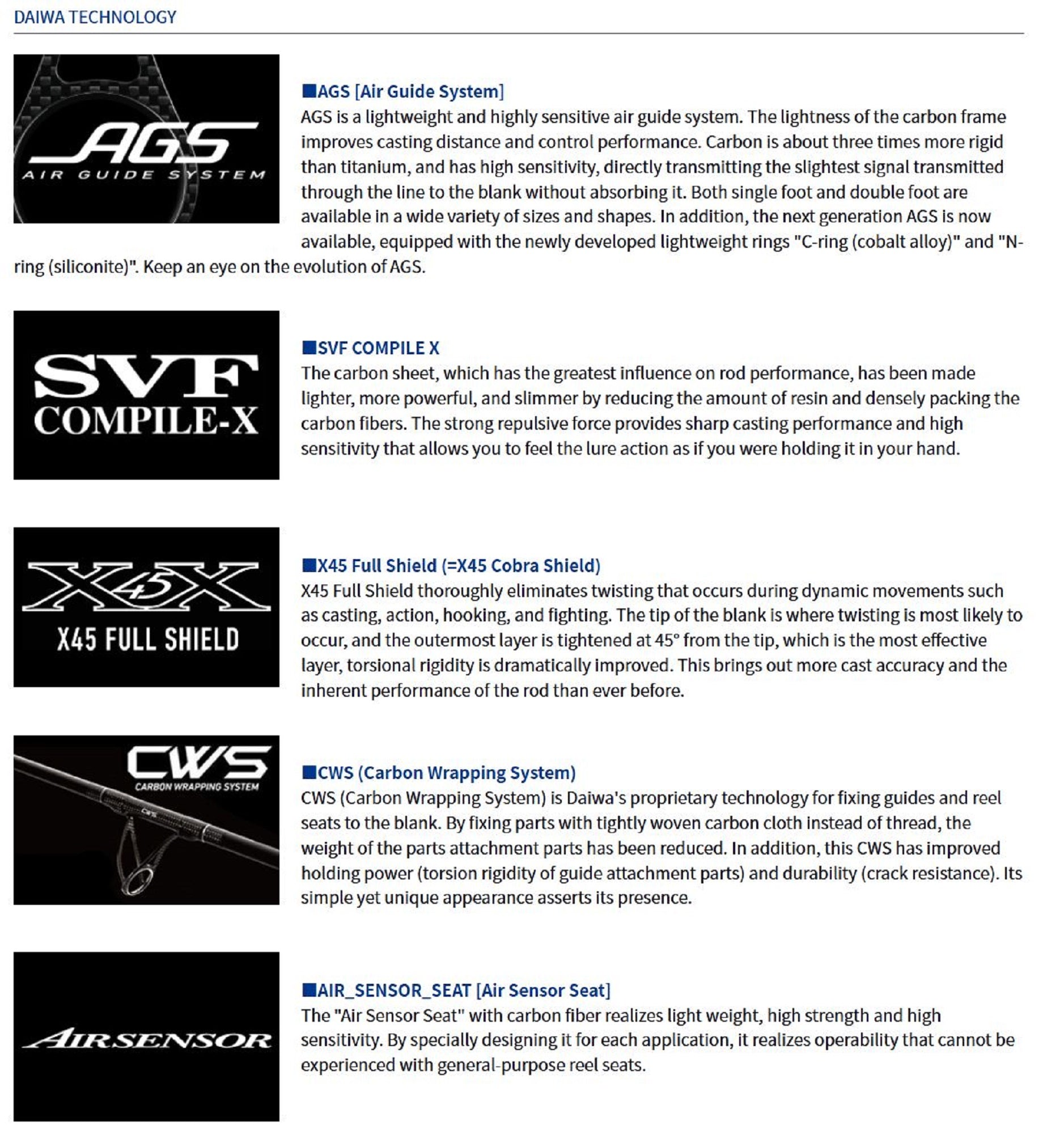 Daiwa Rod Baitcast Steez C68M+ SV AGS Black Jack (6641)