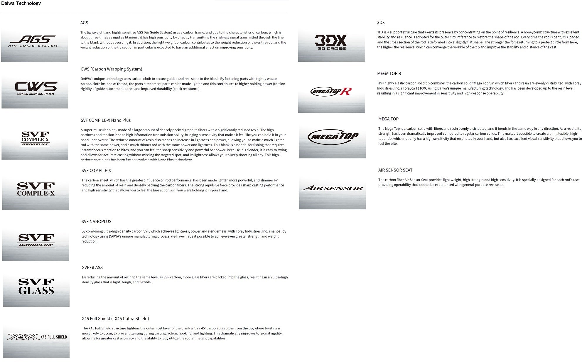 Daiwa Rod Baitcast Steez C610MH+ Machine Gun Cast Type III (6658)