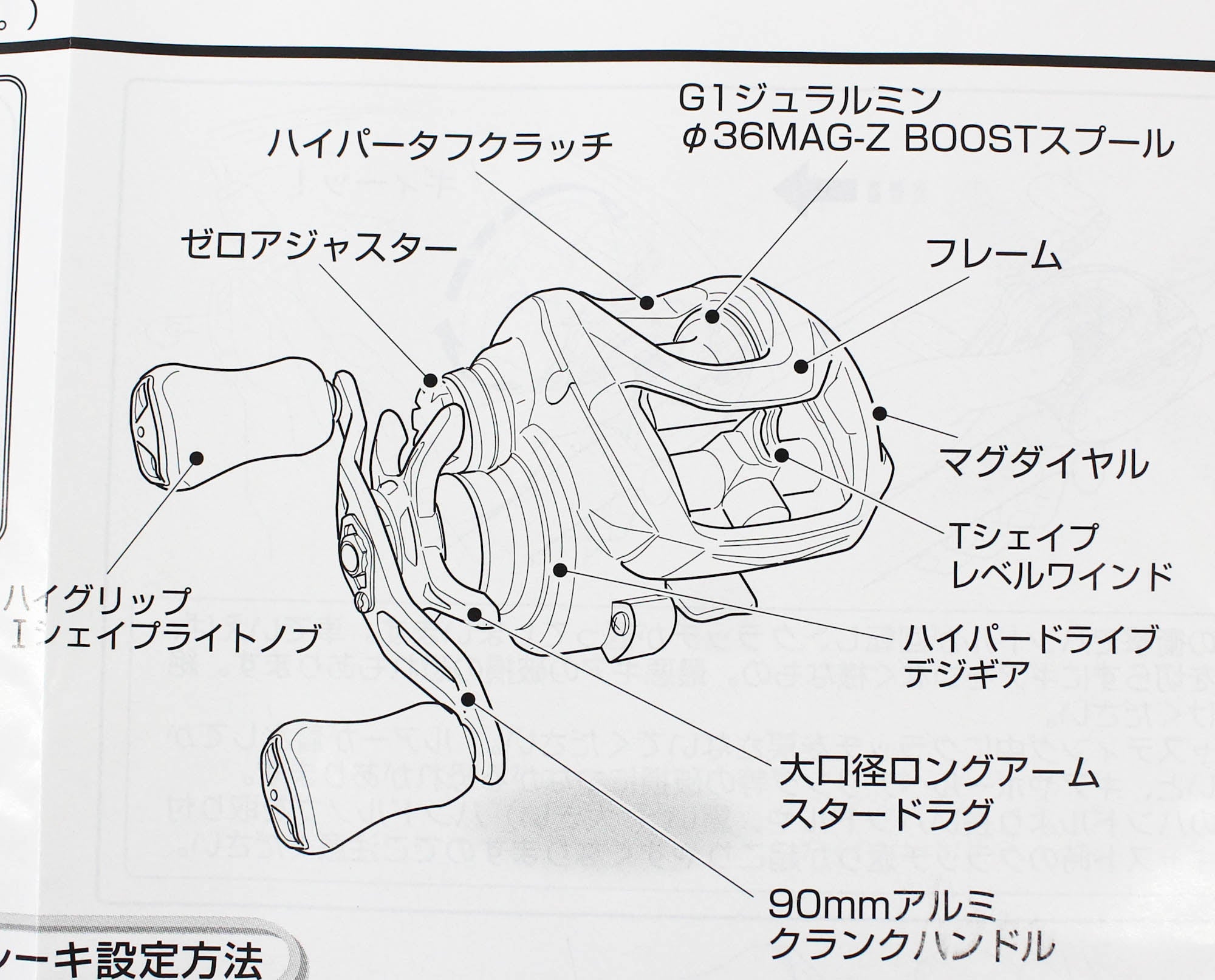 Sale Daiwa Reel Baitcast 21 Steez A TW HLC 6.3R Right Hand (1487)