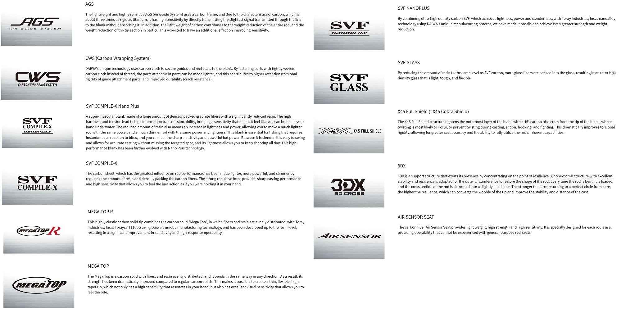 Daiwa Rod Baitcast Steez C68MH-SV Badger 68 (6082)