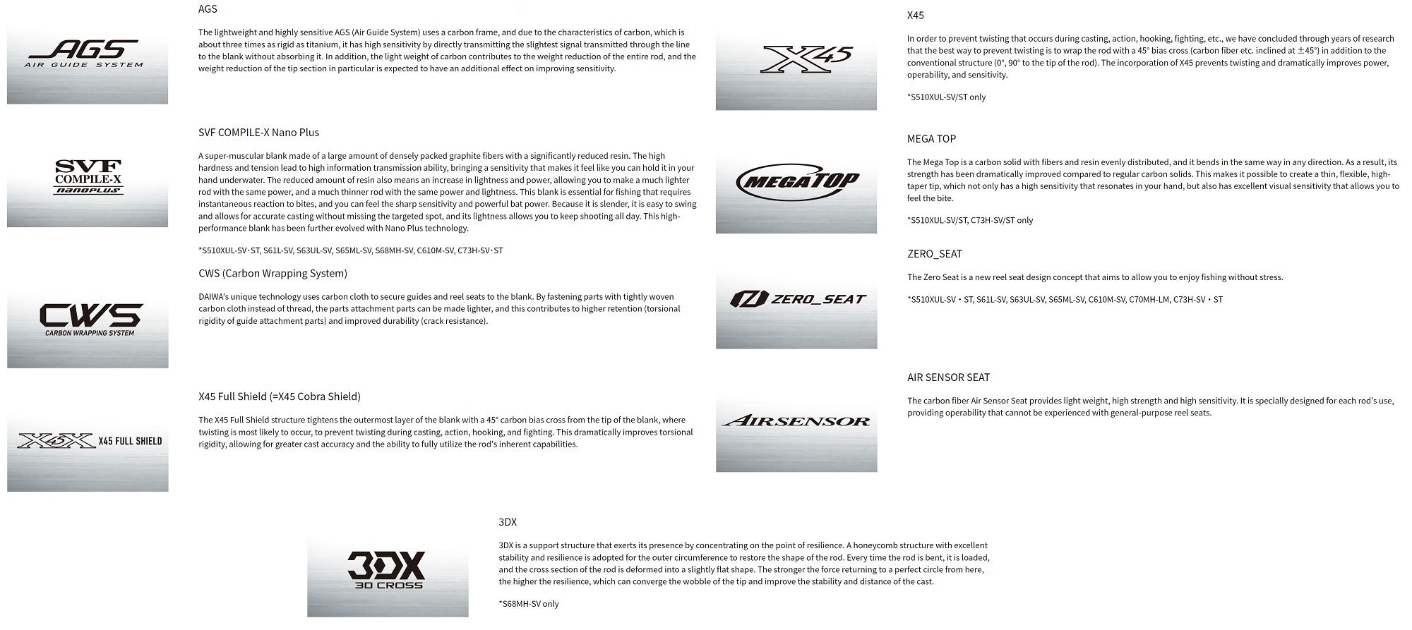 Daiwa Rod Baitcast Steez Real Control C73H-SV ST (5061)