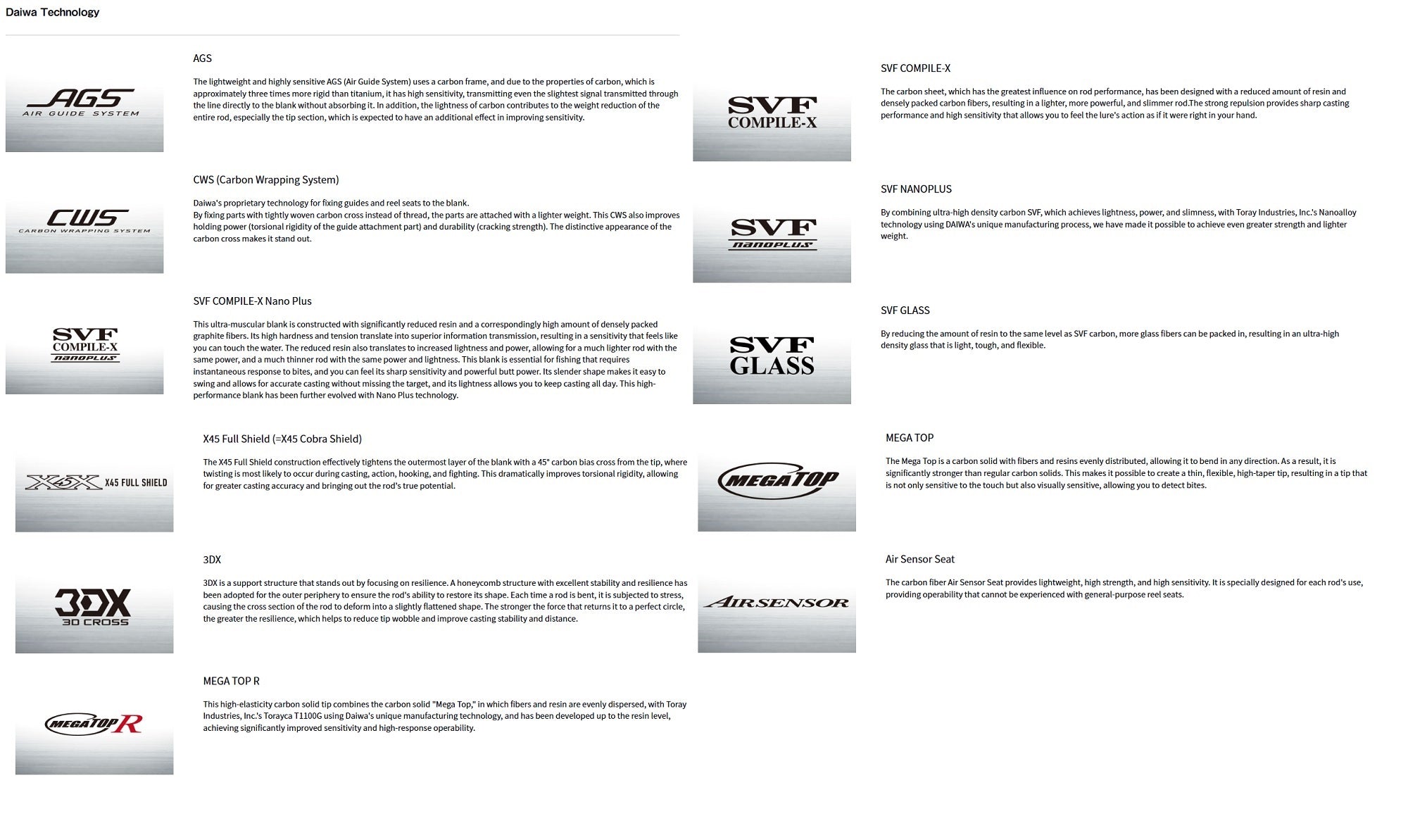 Daiwa Rod Baitcast Steez SC C66M/ML-SV-ST (0345)
