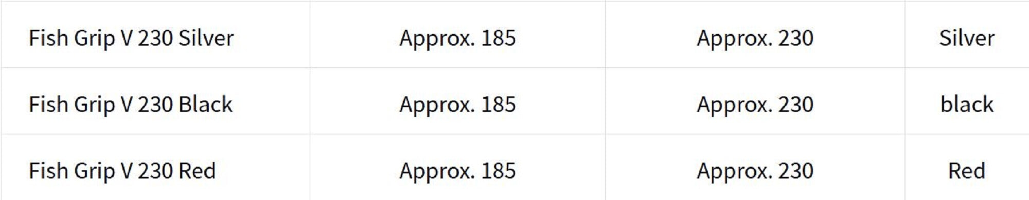 Daiwa Fish Grip V230 mm 185 grams Red (4496)