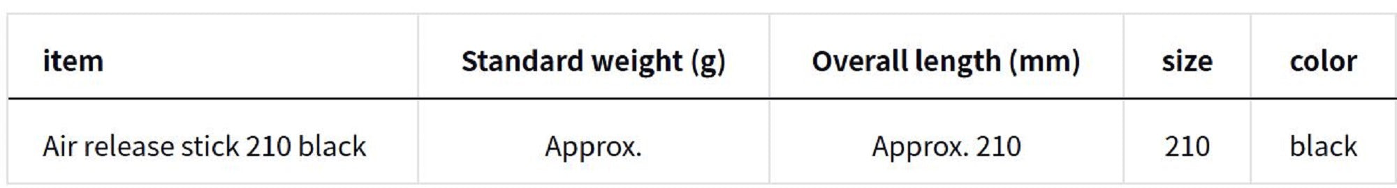 Daiwa Air Release Stick 210 mm Black (0440)