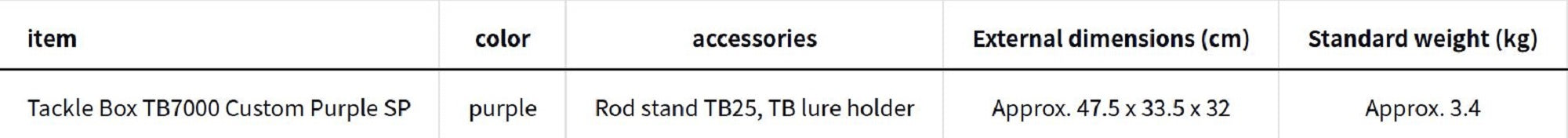 Daiwa TB-7000 Tackle Box 475 x 335 x 320 mm Limited Purple (3808)