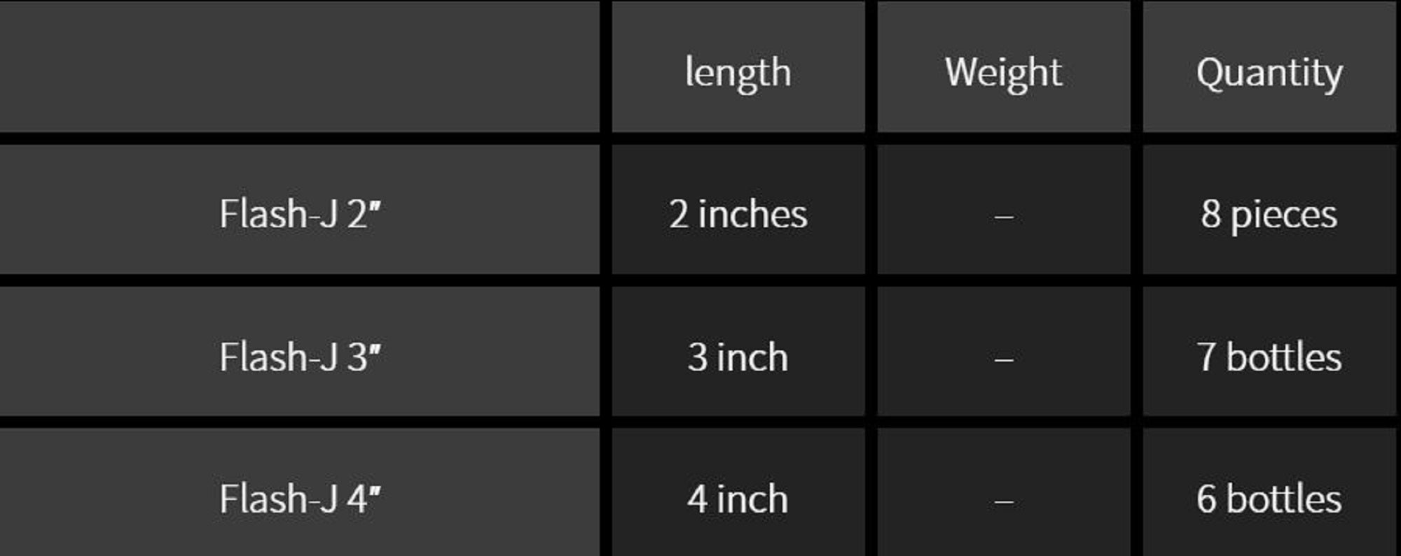 Fish Arrow Soft Lure Flash J 4 Inch 6 Piece per pack # 06 (9421)