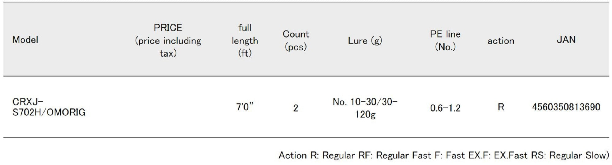 Major Craft Crostage Series Spinning Rod CRXJ S702H OMORIG (3690)