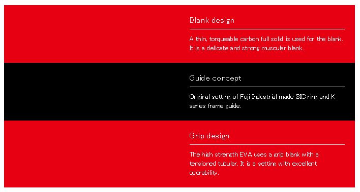 Major Craft Fullsoli Series Spinning Rod FSLJ S64ML (5106)