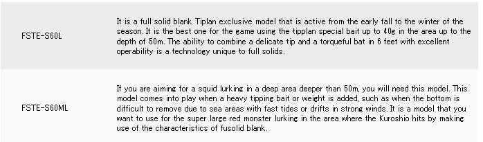 Major Craft Fullsoli Series Spinning Rod FSTE S60L (5113)