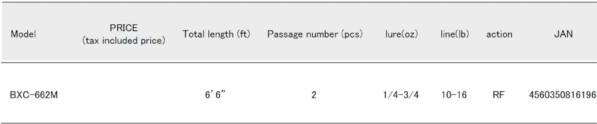 Major Craft Basspara Series Baitcast Rod BXC 662M (6196)